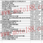 海南經(jīng)銷商 (2)