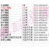 青島即墨大同步行商業街