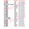 聊城商貿(mào)城