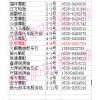 泰安三里摩配市場